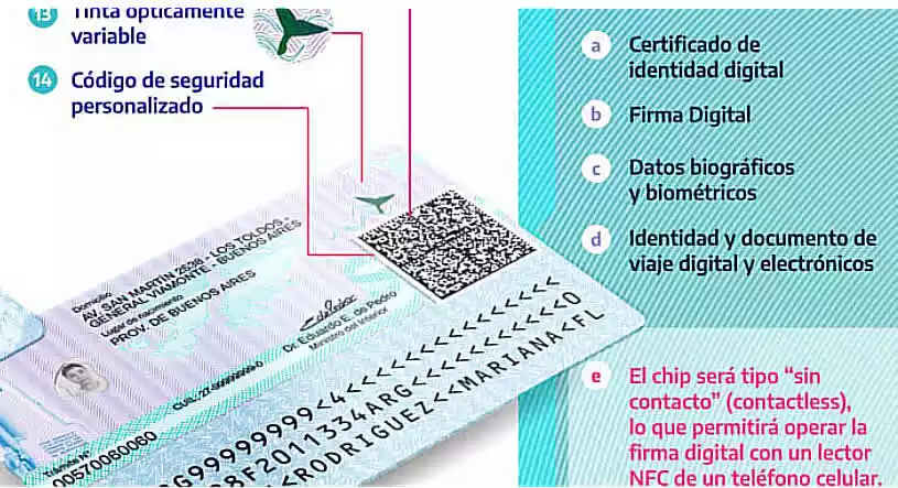 Nuevo dni electrónco