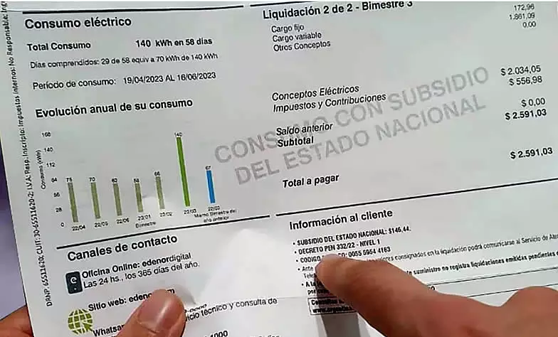 Impuestos y tasas en servicios públicos