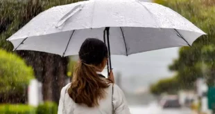 Aviso de lluvia del SMN