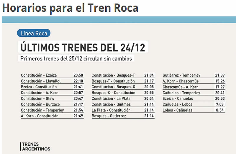 cronograma trenes