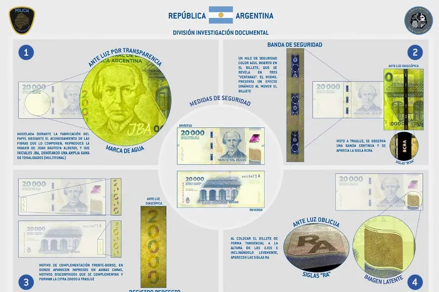 seguridad microletras en billetes