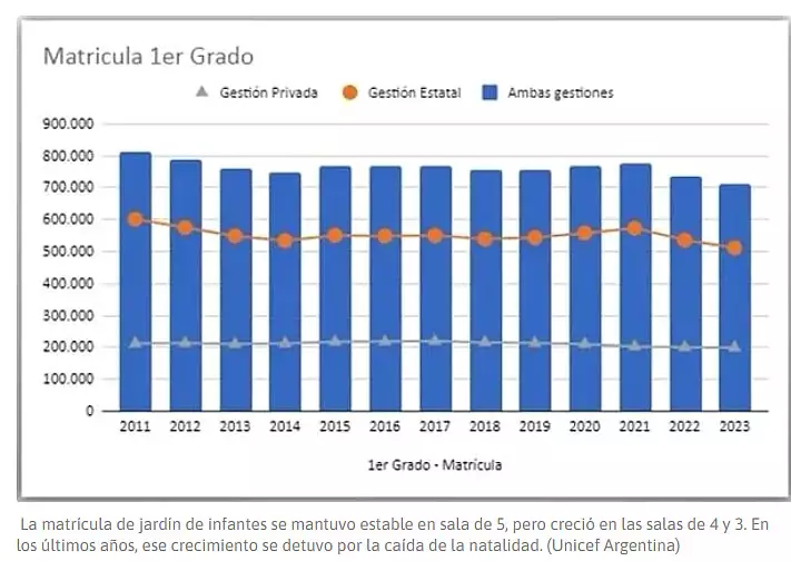 La baja de la natalidad: desafío y oportunidad 