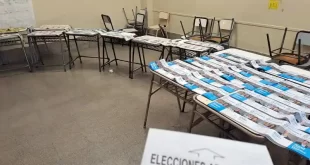 diseño de las boletas bonaerenses