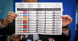 boleta única de papel