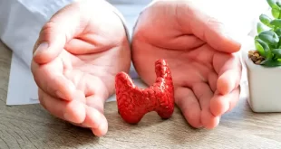 cáncer de tiroides al año en argentina