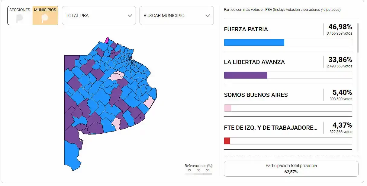 Un mapa favorable para el oficialismo provincial