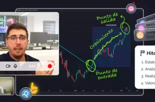 Los 12 mejores cursos de trading que puedes hacer en 2025
