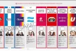 se usará por primera vez la Boleta Única de Papel