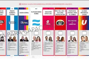 se usará por primera vez la Boleta Única de Papel