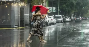 El clima en Buenos Aires