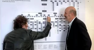 El Gobierno apostará al Congreso para profundizar las reformas