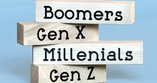 Mercado laboral intergeneracional