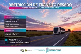 Restricción de tránsito pesado