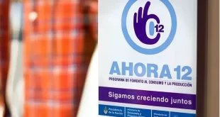 normas Precios Cuidados y Ahora 12