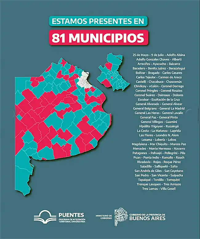 Más de 21.000 estudiantes del Programa Puentes ya cursan carreras universitarias 1 Programa Puentes