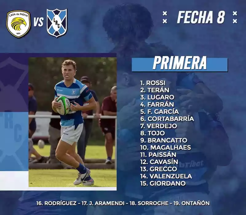 Fecha 8 primera rugby