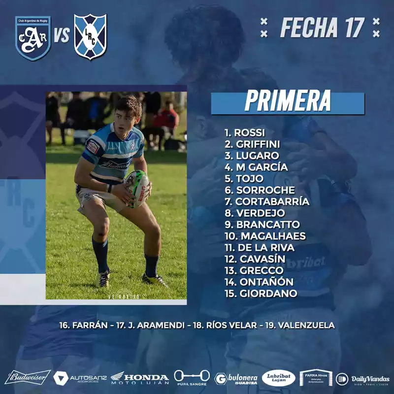 Este sábado, Luján RC se enfrentará nuevamente contra el último equipo que lo derrotó y quién ahora es líder de la Primera C, Club Argentino.

Por la fecha 17 de la Primera C de la URBA, Luján RC visitará a Club Argentino, quien actualmente es el puntero con 61 puntos, por la chance de acortar la distancia entre ambos.

El gran momento que transita Luján RC

El conjunto de nuestra ciudad llega a este encuentro con una racha de 12 triunfos consecutivos, que lo ubican en tercer lugar con 57 puntos, 4 menos que su próximo rival. Su última conquista fue ante Monte Grande, encuentro en el que Luján vapuleó 66 a 11 a un rival que históricamente le ha costado ganarle.

Por otro lado, Argentino viene de derrotar 33 a 20 a Lanús, consiguiendo punto bonus y, anterior a eso, le ganó 40 a 22 a DAOM, como local. En su último cruce con los Lujaneros, CAR se quedó con la victoria, tras un 40 a 9 que hizo reaccionar al equipo de la Basílica, pues, previo a ese resultado en la fecha 4, venían acumulando 3 derrotas en las primeras 3 fechas.