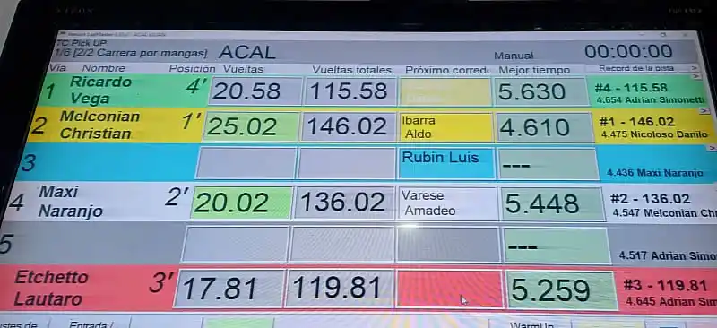 Final de las TC Pick 124